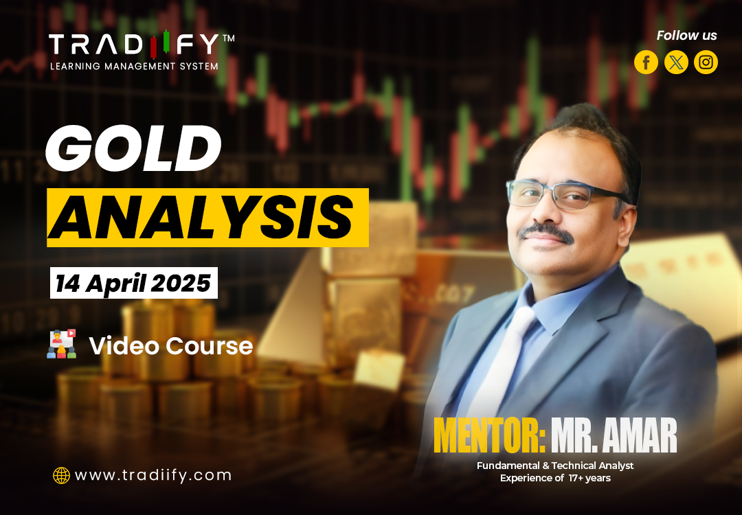 Gold Technical Analysis 14th April 2025