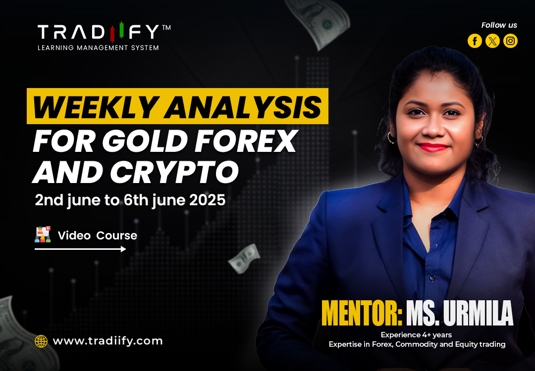 WEEKLY ANALYSIS OF GOLD FOREX AND CRYPTO