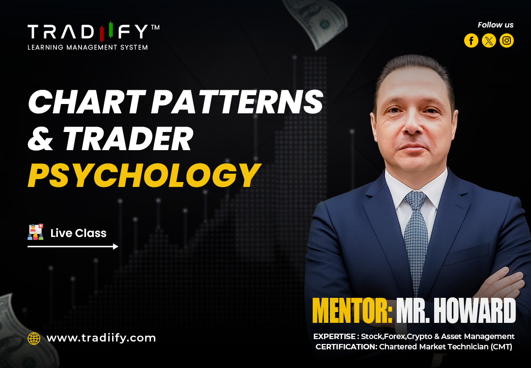 Chart Patterns & Trader Psychology
