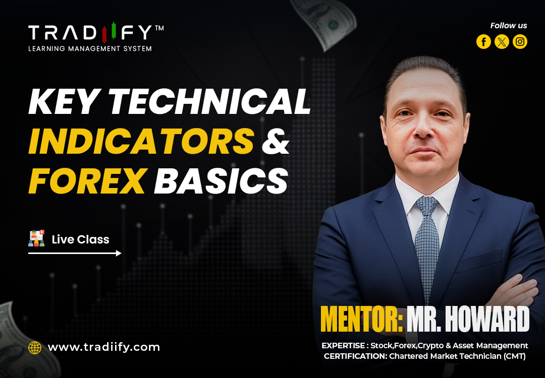 Key Technical Indicators & Forex Basics