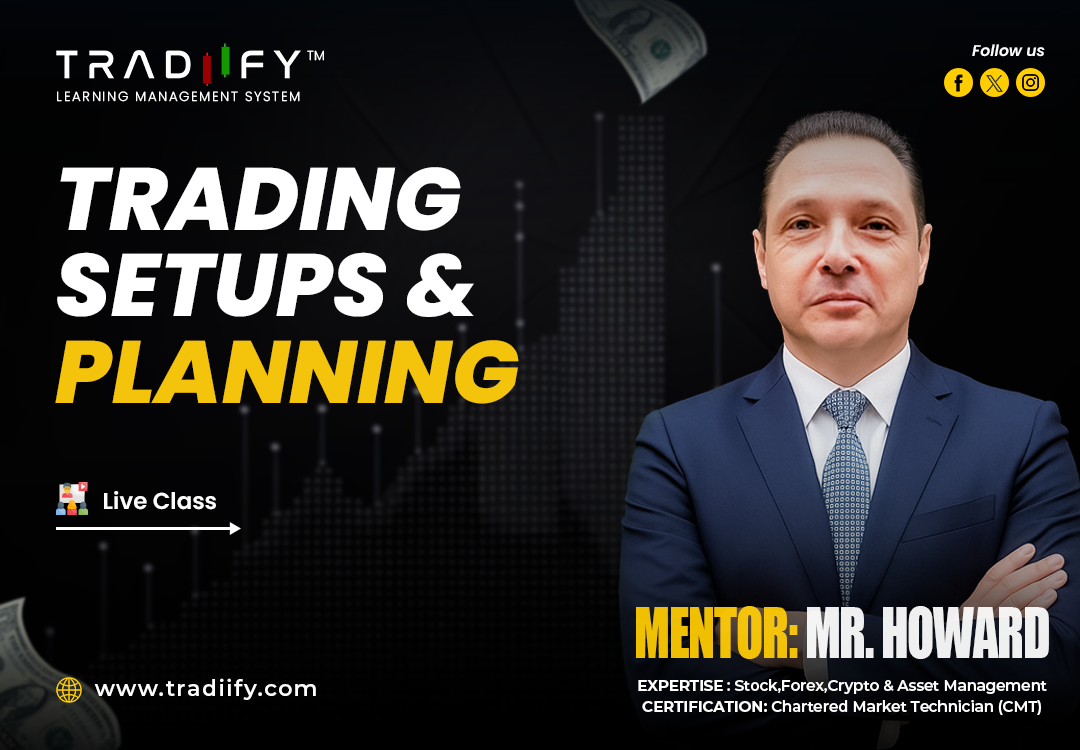 Trading Setups & Planning